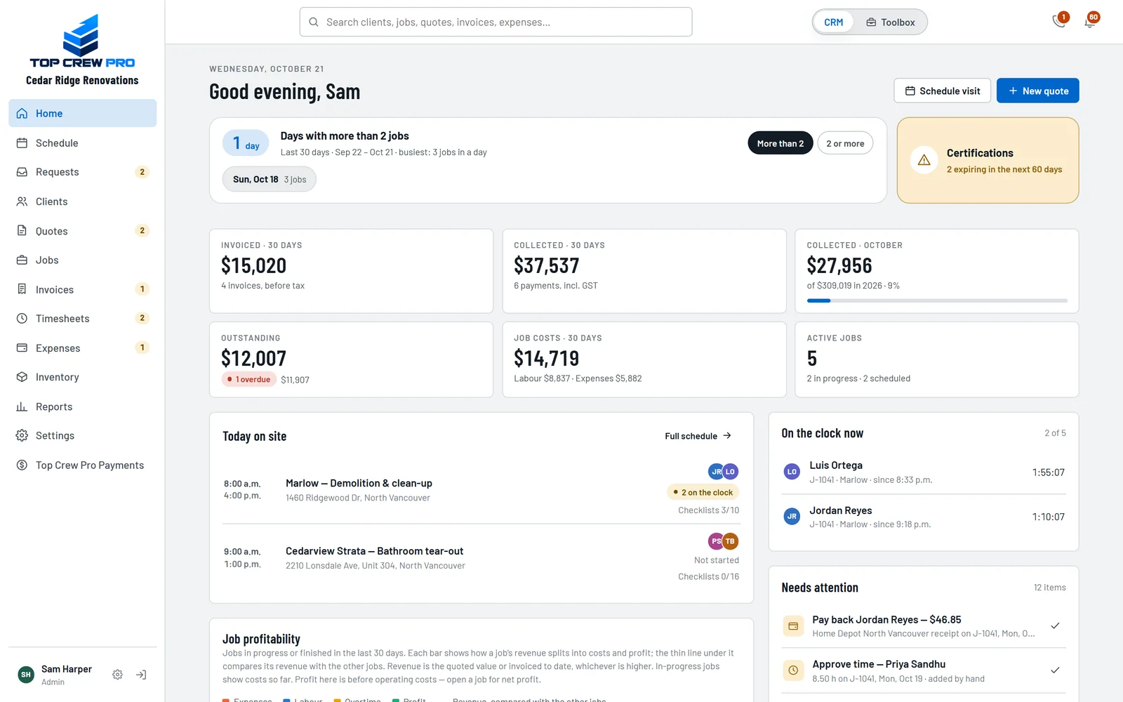 The Top Crew Pro home screen: money collected, jobs on site today and who's on the clock